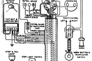 ‘Need to Know’ Series No 2… BS AU 7 (classic vehicle wiring standard